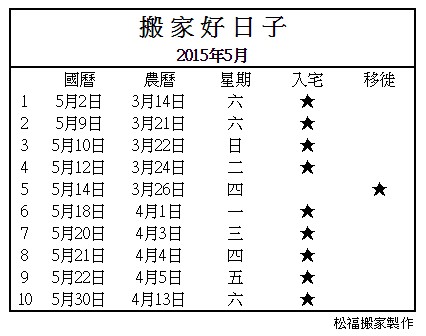 【搬家好日子】2015年5月份