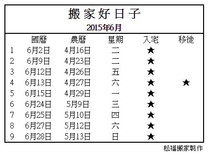 【搬家好日子】2015年6月份