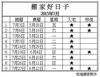 【搬家好日子】2015年7月份