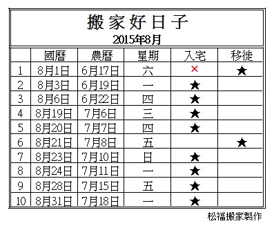 【搬家好日子】2015年8月份