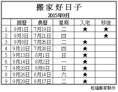 【搬家好日子】2015年9月份