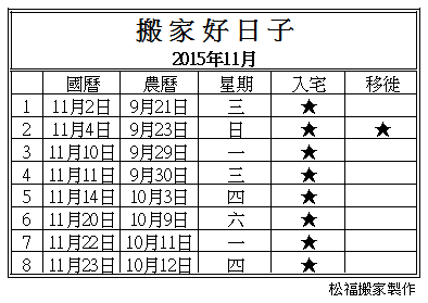 【搬家好日子】2015年11月份