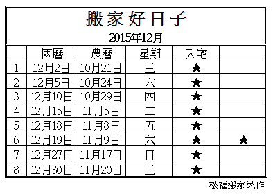 【搬家好日子】2015年12月份