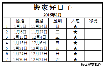 【搬家好日子】2016年1月份