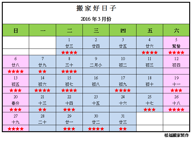 【搬家好日子】2016年3月份