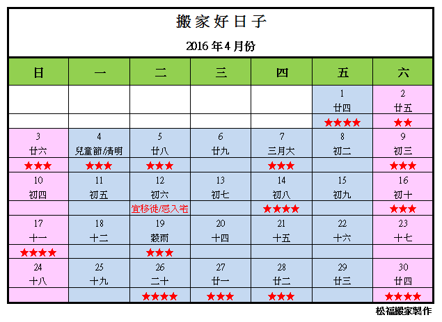 【搬家好日子】2016年4月份