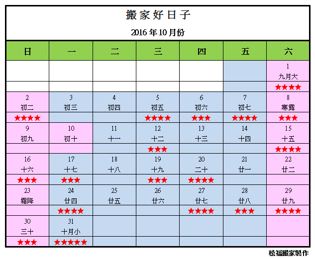 【搬家好日子】2016年10月份