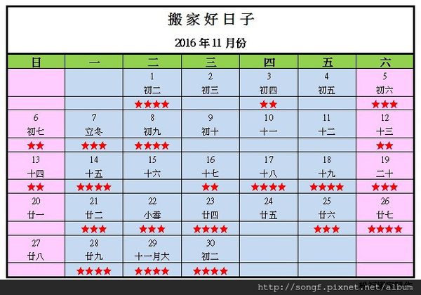 【搬家好日子】2016年11月份