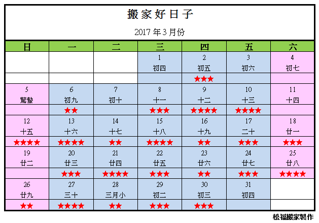 【搬家好日子】2017年3月份