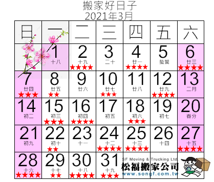 2021年3月份搬家好日子